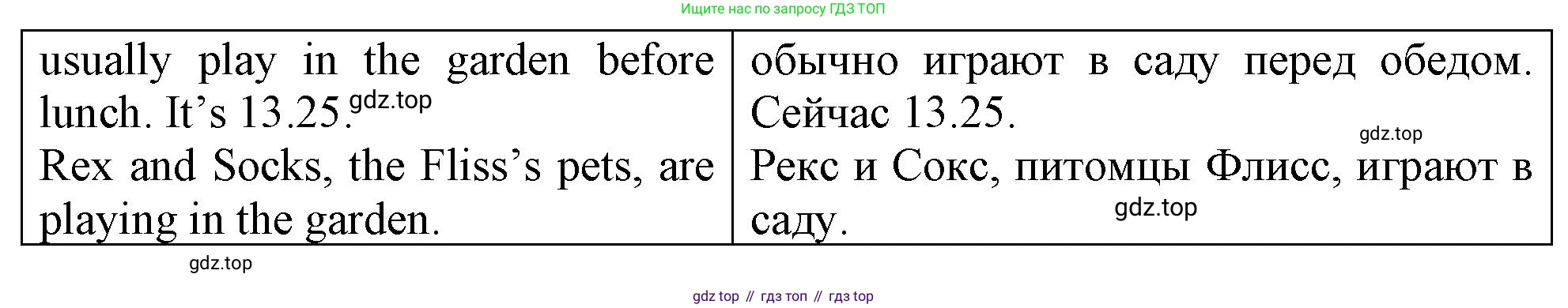 ГДЗ Английский язык (english), 4 класс рабочая тетрадь, авторы: Афанасьева Ольга Васильевна (Afanasyeva Olga), Баранова Ксения Михайловна (Baranova Ksenia), Михеева Ирина Владимировна (Mikheeva Irina), издательство Просвещение, Москва, 2024, красного цвета, Часть 1, страница 87, номер 3, Решение (продолжение 2)