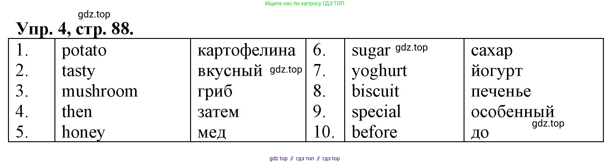 ГДЗ Английский язык (english), 4 класс рабочая тетрадь, авторы: Афанасьева Ольга Васильевна (Afanasyeva Olga), Баранова Ксения Михайловна (Baranova Ksenia), Михеева Ирина Владимировна (Mikheeva Irina), издательство Просвещение, Москва, 2024, красного цвета, Часть 1, страница 88, номер 4, Решение