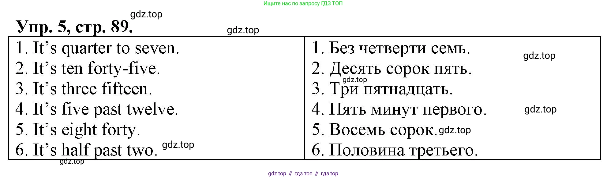 ГДЗ Английский язык (english), 4 класс рабочая тетрадь, авторы: Афанасьева Ольга Васильевна (Afanasyeva Olga), Баранова Ксения Михайловна (Baranova Ksenia), Михеева Ирина Владимировна (Mikheeva Irina), издательство Просвещение, Москва, 2024, красного цвета, Часть 1, страница 89, номер 5, Решение