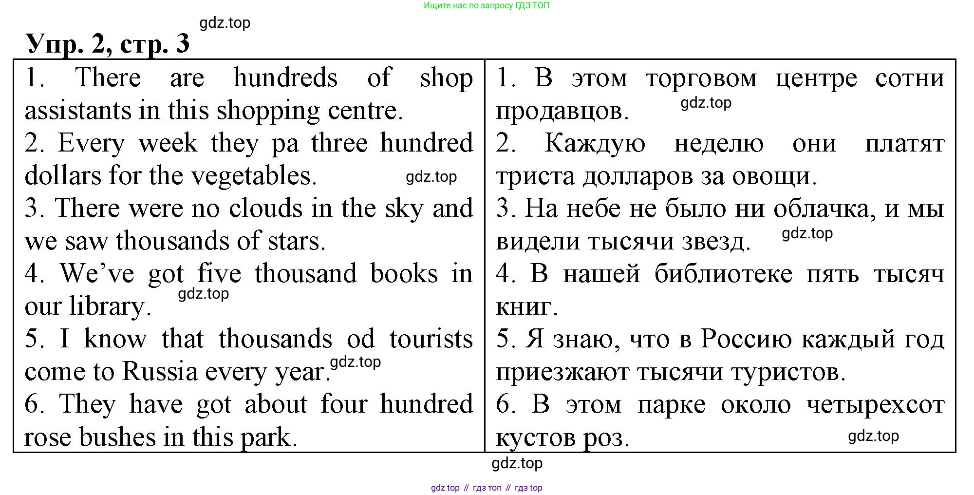 ГДЗ Английский язык (english), 4 класс рабочая тетрадь, авторы: Афанасьева Ольга Васильевна (Afanasyeva Olga), Баранова Ксения Михайловна (Baranova Ksenia), Михеева Ирина Владимировна (Mikheeva Irina), издательство Просвещение, Москва, 2024, красного цвета, Часть 2, страница 3, номер 2, Решение
