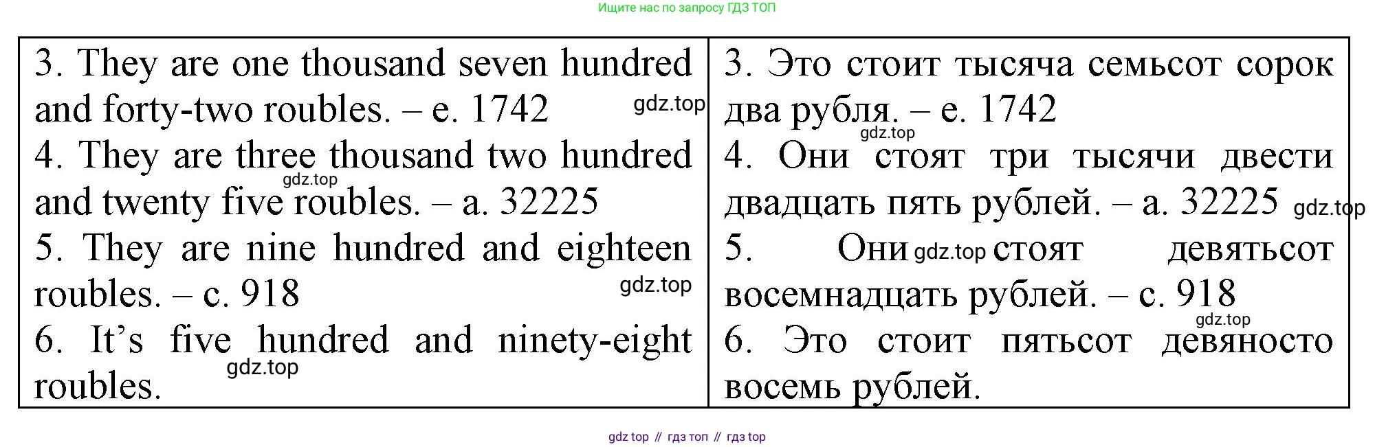 ГДЗ Английский язык (english), 4 класс рабочая тетрадь, авторы: Афанасьева Ольга Васильевна (Afanasyeva Olga), Баранова Ксения Михайловна (Baranova Ksenia), Михеева Ирина Владимировна (Mikheeva Irina), издательство Просвещение, Москва, 2024, красного цвета, Часть 2, страница 6, номер 5, Решение (продолжение 2)