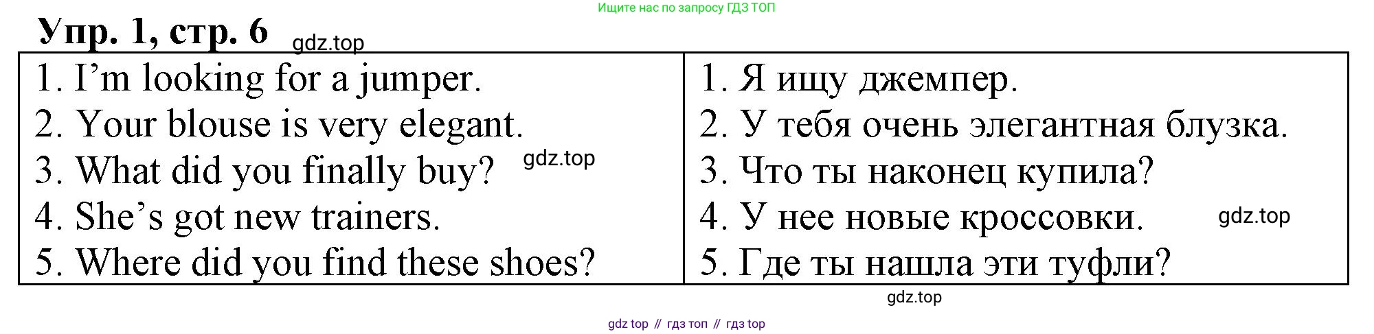 ГДЗ Английский язык (english), 4 класс рабочая тетрадь, авторы: Афанасьева Ольга Васильевна (Afanasyeva Olga), Баранова Ксения Михайловна (Baranova Ksenia), Михеева Ирина Владимировна (Mikheeva Irina), издательство Просвещение, Москва, 2024, красного цвета, Часть 2, страница 6, номер 1, Решение