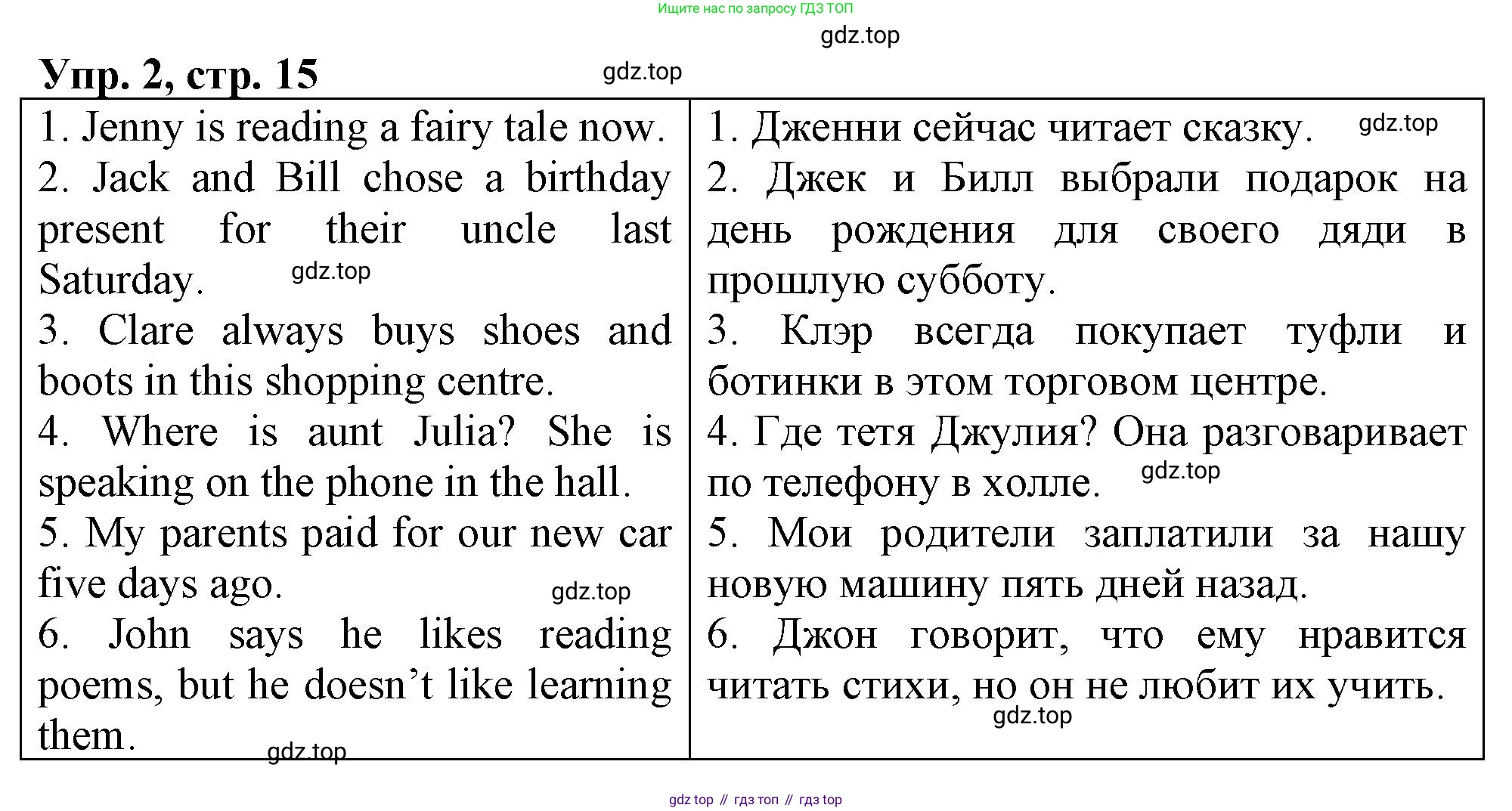 ГДЗ Английский язык (english), 4 класс рабочая тетрадь, авторы: Афанасьева Ольга Васильевна (Afanasyeva Olga), Баранова Ксения Михайловна (Baranova Ksenia), Михеева Ирина Владимировна (Mikheeva Irina), издательство Просвещение, Москва, 2024, красного цвета, Часть 2, страница 15, номер 2, Решение