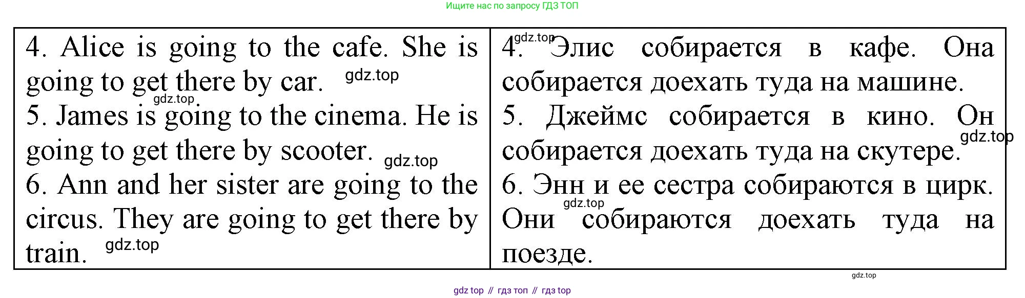 ГДЗ Английский язык (english), 4 класс рабочая тетрадь, авторы: Афанасьева Ольга Васильевна (Afanasyeva Olga), Баранова Ксения Михайловна (Baranova Ksenia), Михеева Ирина Владимировна (Mikheeva Irina), издательство Просвещение, Москва, 2024, красного цвета, Часть 2, страница 15, номер 3, Решение (продолжение 2)