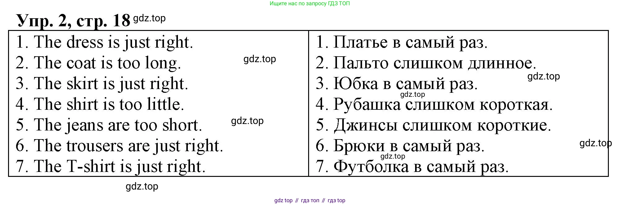 ГДЗ Английский язык (english), 4 класс рабочая тетрадь, авторы: Афанасьева Ольга Васильевна (Afanasyeva Olga), Баранова Ксения Михайловна (Baranova Ksenia), Михеева Ирина Владимировна (Mikheeva Irina), издательство Просвещение, Москва, 2024, красного цвета, Часть 2, страница 18, номер 2, Решение