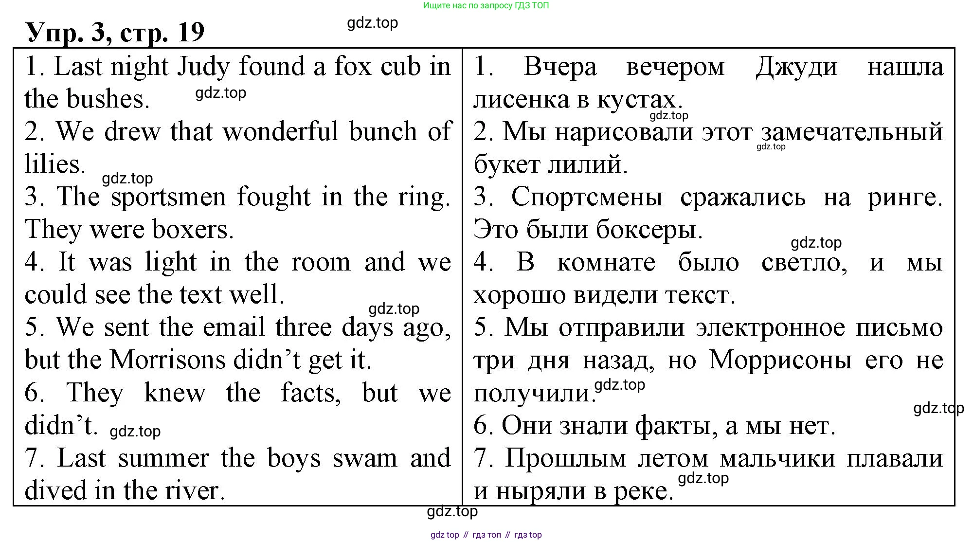 ГДЗ Английский язык (english), 4 класс рабочая тетрадь, авторы: Афанасьева Ольга Васильевна (Afanasyeva Olga), Баранова Ксения Михайловна (Baranova Ksenia), Михеева Ирина Владимировна (Mikheeva Irina), издательство Просвещение, Москва, 2024, красного цвета, Часть 2, страница 19, номер 3, Решение
