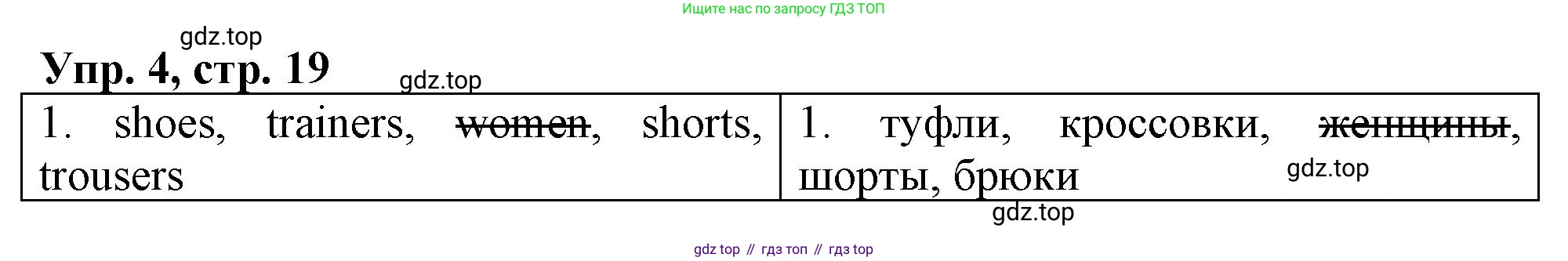 ГДЗ Английский язык (english), 4 класс рабочая тетрадь, авторы: Афанасьева Ольга Васильевна (Afanasyeva Olga), Баранова Ксения Михайловна (Baranova Ksenia), Михеева Ирина Владимировна (Mikheeva Irina), издательство Просвещение, Москва, 2024, красного цвета, Часть 2, страница 19, номер 4, Решение