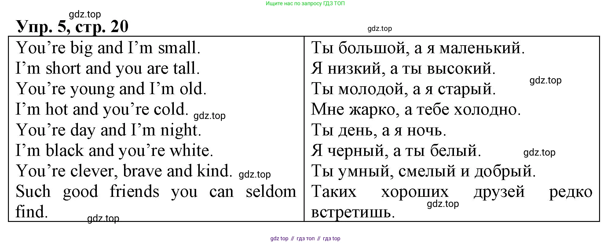 ГДЗ Английский язык (english), 4 класс рабочая тетрадь, авторы: Афанасьева Ольга Васильевна (Afanasyeva Olga), Баранова Ксения Михайловна (Baranova Ksenia), Михеева Ирина Владимировна (Mikheeva Irina), издательство Просвещение, Москва, 2024, красного цвета, Часть 2, страница 20, номер 5, Решение