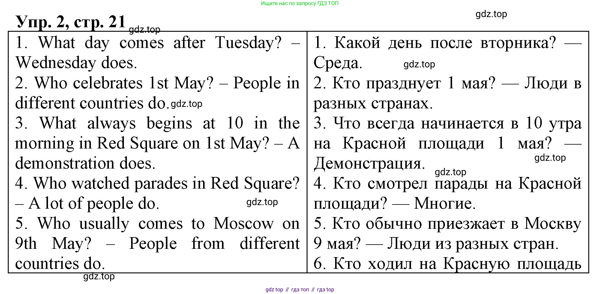 ГДЗ Английский язык (english), 4 класс рабочая тетрадь, авторы: Афанасьева Ольга Васильевна (Afanasyeva Olga), Баранова Ксения Михайловна (Baranova Ksenia), Михеева Ирина Владимировна (Mikheeva Irina), издательство Просвещение, Москва, 2024, красного цвета, Часть 2, страница 21, номер 2, Решение