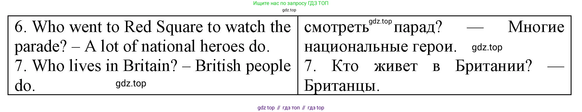 ГДЗ Английский язык (english), 4 класс рабочая тетрадь, авторы: Афанасьева Ольга Васильевна (Afanasyeva Olga), Баранова Ксения Михайловна (Baranova Ksenia), Михеева Ирина Владимировна (Mikheeva Irina), издательство Просвещение, Москва, 2024, красного цвета, Часть 2, страница 21, номер 2, Решение (продолжение 2)