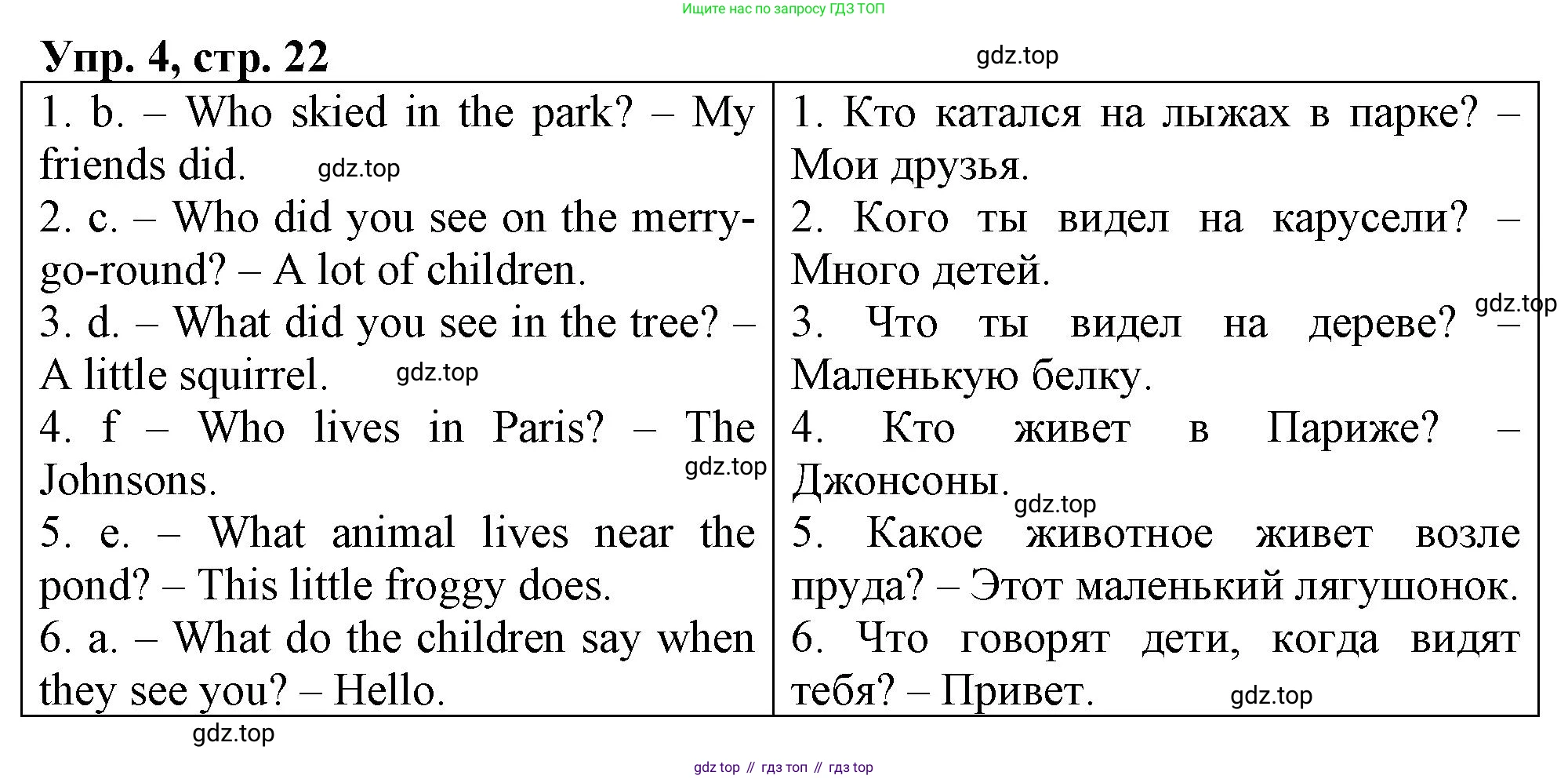 ГДЗ Английский язык (english), 4 класс рабочая тетрадь, авторы: Афанасьева Ольга Васильевна (Afanasyeva Olga), Баранова Ксения Михайловна (Baranova Ksenia), Михеева Ирина Владимировна (Mikheeva Irina), издательство Просвещение, Москва, 2024, красного цвета, Часть 2, страница 22, номер 4, Решение