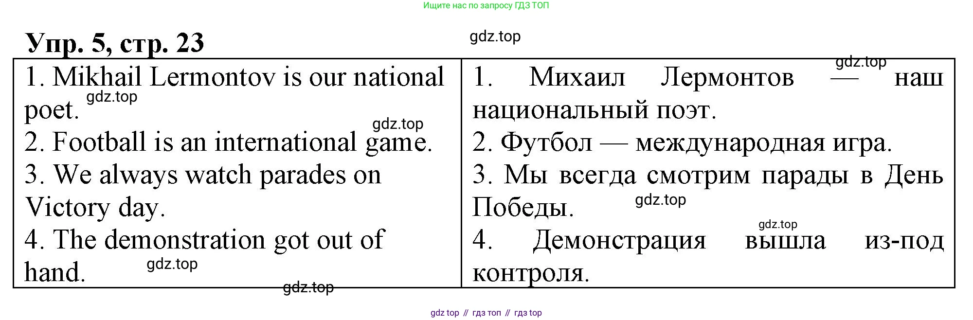 ГДЗ Английский язык (english), 4 класс рабочая тетрадь, авторы: Афанасьева Ольга Васильевна (Afanasyeva Olga), Баранова Ксения Михайловна (Baranova Ksenia), Михеева Ирина Владимировна (Mikheeva Irina), издательство Просвещение, Москва, 2024, красного цвета, Часть 2, страница 23, номер 5, Решение