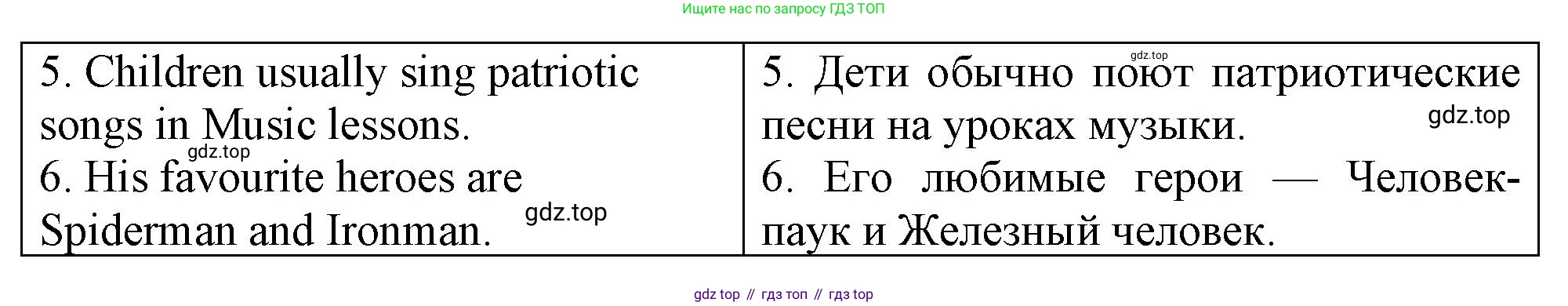 ГДЗ Английский язык (english), 4 класс рабочая тетрадь, авторы: Афанасьева Ольга Васильевна (Afanasyeva Olga), Баранова Ксения Михайловна (Baranova Ksenia), Михеева Ирина Владимировна (Mikheeva Irina), издательство Просвещение, Москва, 2024, красного цвета, Часть 2, страница 23, номер 5, Решение (продолжение 2)