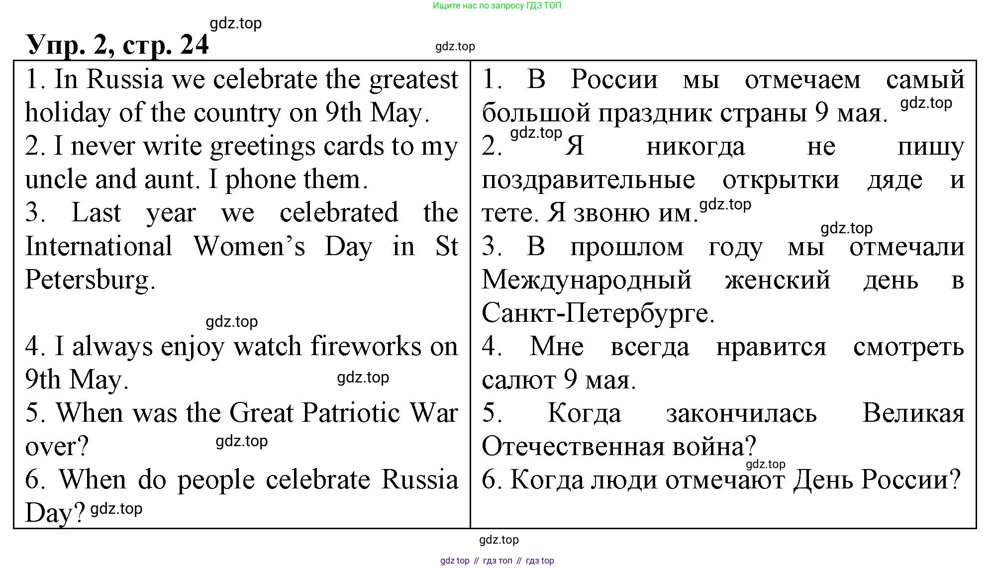 ГДЗ Английский язык (english), 4 класс рабочая тетрадь, авторы: Афанасьева Ольга Васильевна (Afanasyeva Olga), Баранова Ксения Михайловна (Baranova Ksenia), Михеева Ирина Владимировна (Mikheeva Irina), издательство Просвещение, Москва, 2024, красного цвета, Часть 2, страница 24, номер 2, Решение