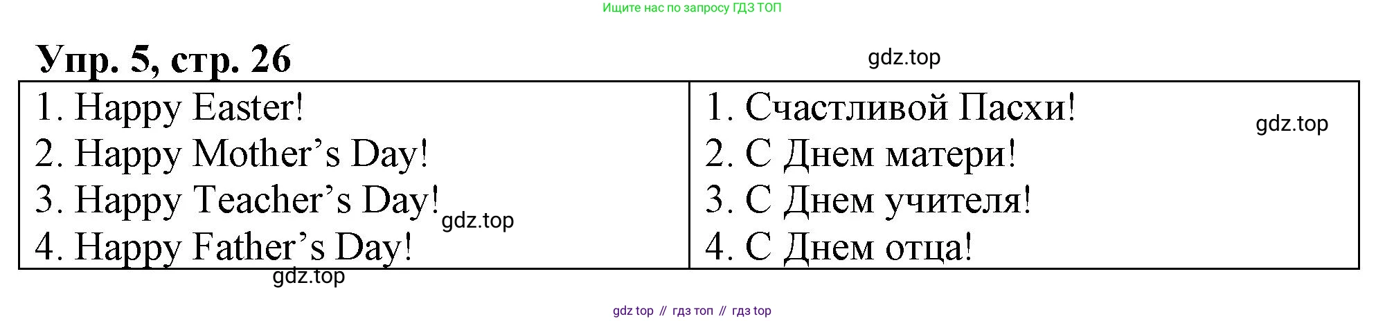ГДЗ Английский язык (english), 4 класс рабочая тетрадь, авторы: Афанасьева Ольга Васильевна (Afanasyeva Olga), Баранова Ксения Михайловна (Baranova Ksenia), Михеева Ирина Владимировна (Mikheeva Irina), издательство Просвещение, Москва, 2024, красного цвета, Часть 2, страница 26, номер 5, Решение
