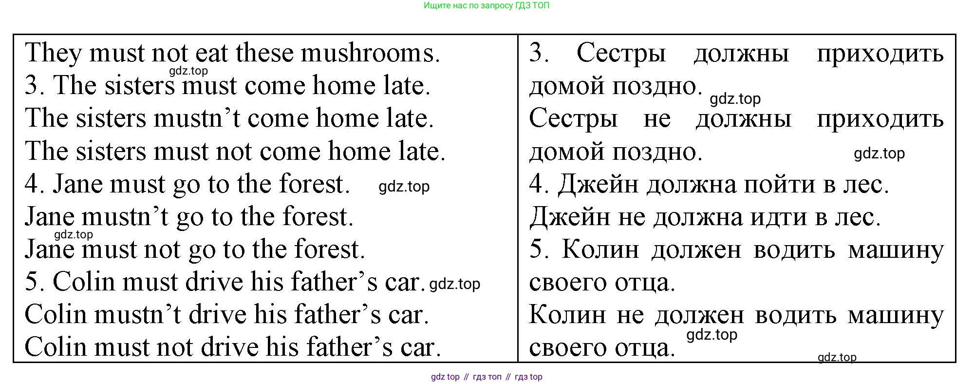 ГДЗ Английский язык (english), 4 класс рабочая тетрадь, авторы: Афанасьева Ольга Васильевна (Afanasyeva Olga), Баранова Ксения Михайловна (Baranova Ksenia), Михеева Ирина Владимировна (Mikheeva Irina), издательство Просвещение, Москва, 2024, красного цвета, Часть 2, страница 26, номер 1, Решение (продолжение 2)