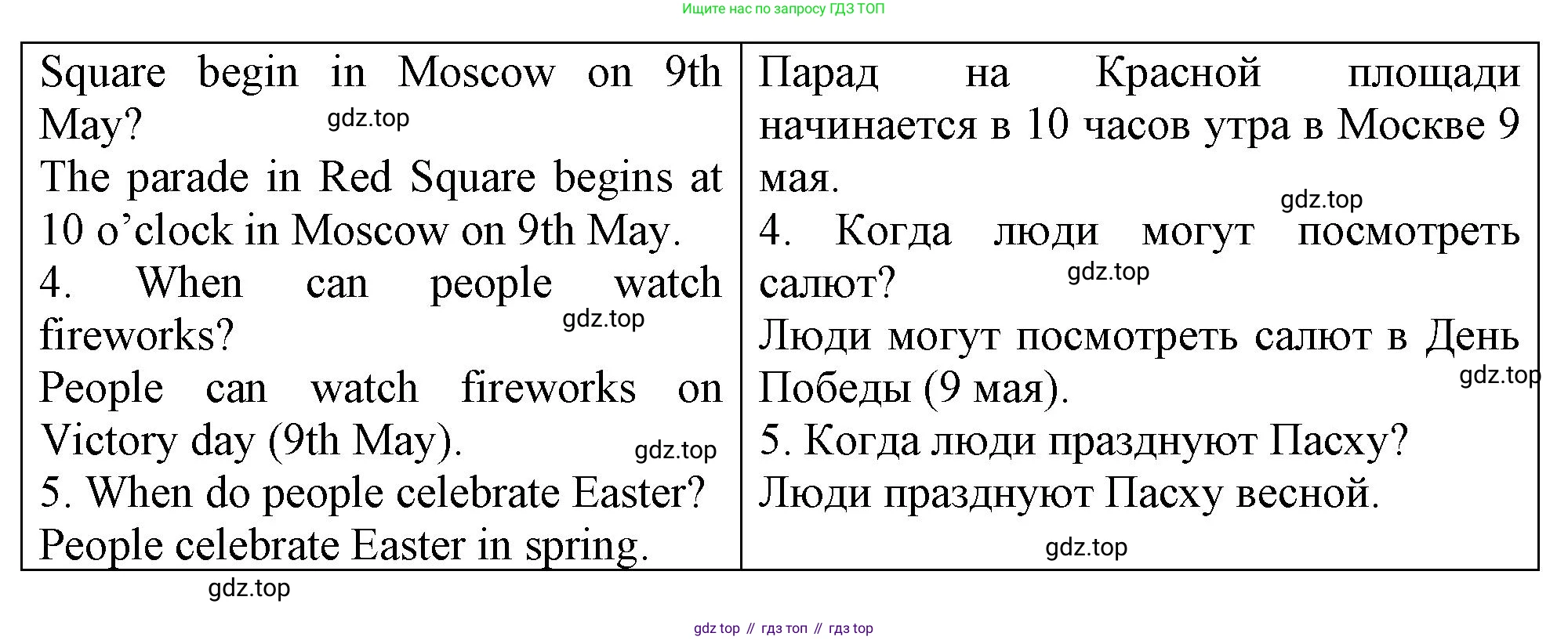 ГДЗ Английский язык (english), 4 класс рабочая тетрадь, авторы: Афанасьева Ольга Васильевна (Afanasyeva Olga), Баранова Ксения Михайловна (Baranova Ksenia), Михеева Ирина Владимировна (Mikheeva Irina), издательство Просвещение, Москва, 2024, красного цвета, Часть 2, страница 27, номер 4, Решение (продолжение 2)