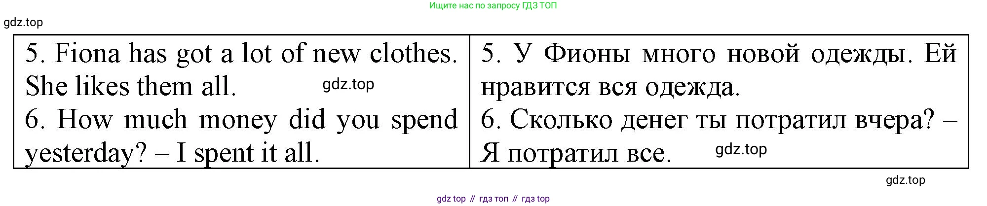 ГДЗ Английский язык (english), 4 класс рабочая тетрадь, авторы: Афанасьева Ольга Васильевна (Afanasyeva Olga), Баранова Ксения Михайловна (Baranova Ksenia), Михеева Ирина Владимировна (Mikheeva Irina), издательство Просвещение, Москва, 2024, красного цвета, Часть 2, страница 30, номер 2, Решение (продолжение 2)