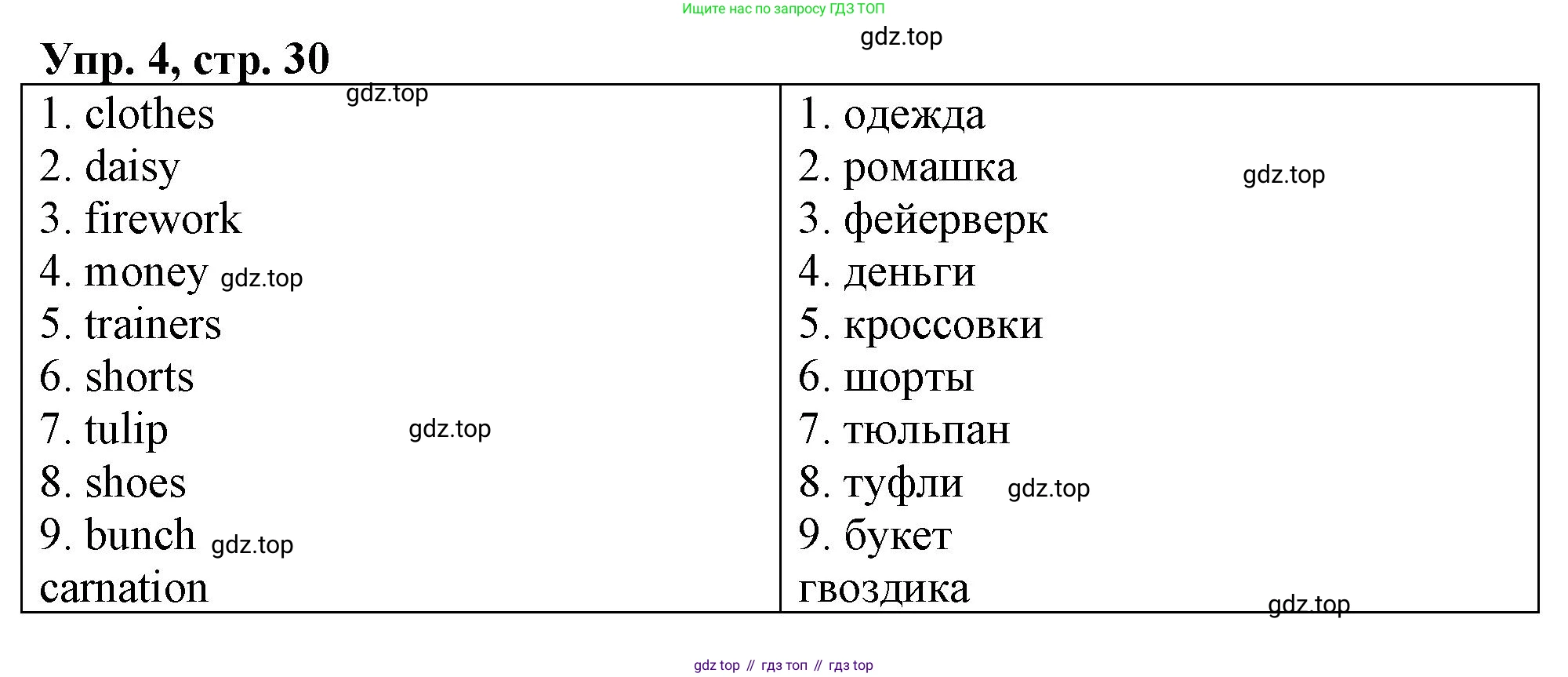 ГДЗ Английский язык (english), 4 класс рабочая тетрадь, авторы: Афанасьева Ольга Васильевна (Afanasyeva Olga), Баранова Ксения Михайловна (Baranova Ksenia), Михеева Ирина Владимировна (Mikheeva Irina), издательство Просвещение, Москва, 2024, красного цвета, Часть 2, страница 30, номер 4, Решение