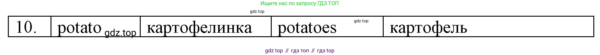 ГДЗ Английский язык (english), 4 класс рабочая тетрадь, авторы: Афанасьева Ольга Васильевна (Afanasyeva Olga), Баранова Ксения Михайловна (Baranova Ksenia), Михеева Ирина Владимировна (Mikheeva Irina), издательство Просвещение, Москва, 2024, красного цвета, Часть 2, страница 32, номер 1, Решение (продолжение 2)