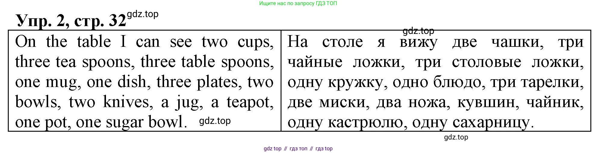 ГДЗ Английский язык (english), 4 класс рабочая тетрадь, авторы: Афанасьева Ольга Васильевна (Afanasyeva Olga), Баранова Ксения Михайловна (Baranova Ksenia), Михеева Ирина Владимировна (Mikheeva Irina), издательство Просвещение, Москва, 2024, красного цвета, Часть 2, страница 32, номер 2, Решение