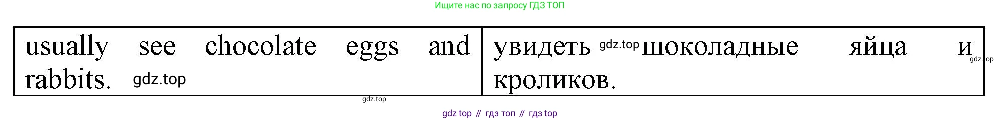 ГДЗ Английский язык (english), 4 класс рабочая тетрадь, авторы: Афанасьева Ольга Васильевна (Afanasyeva Olga), Баранова Ксения Михайловна (Baranova Ksenia), Михеева Ирина Владимировна (Mikheeva Irina), издательство Просвещение, Москва, 2024, красного цвета, Часть 2, страница 35, номер 2, Решение (продолжение 2)