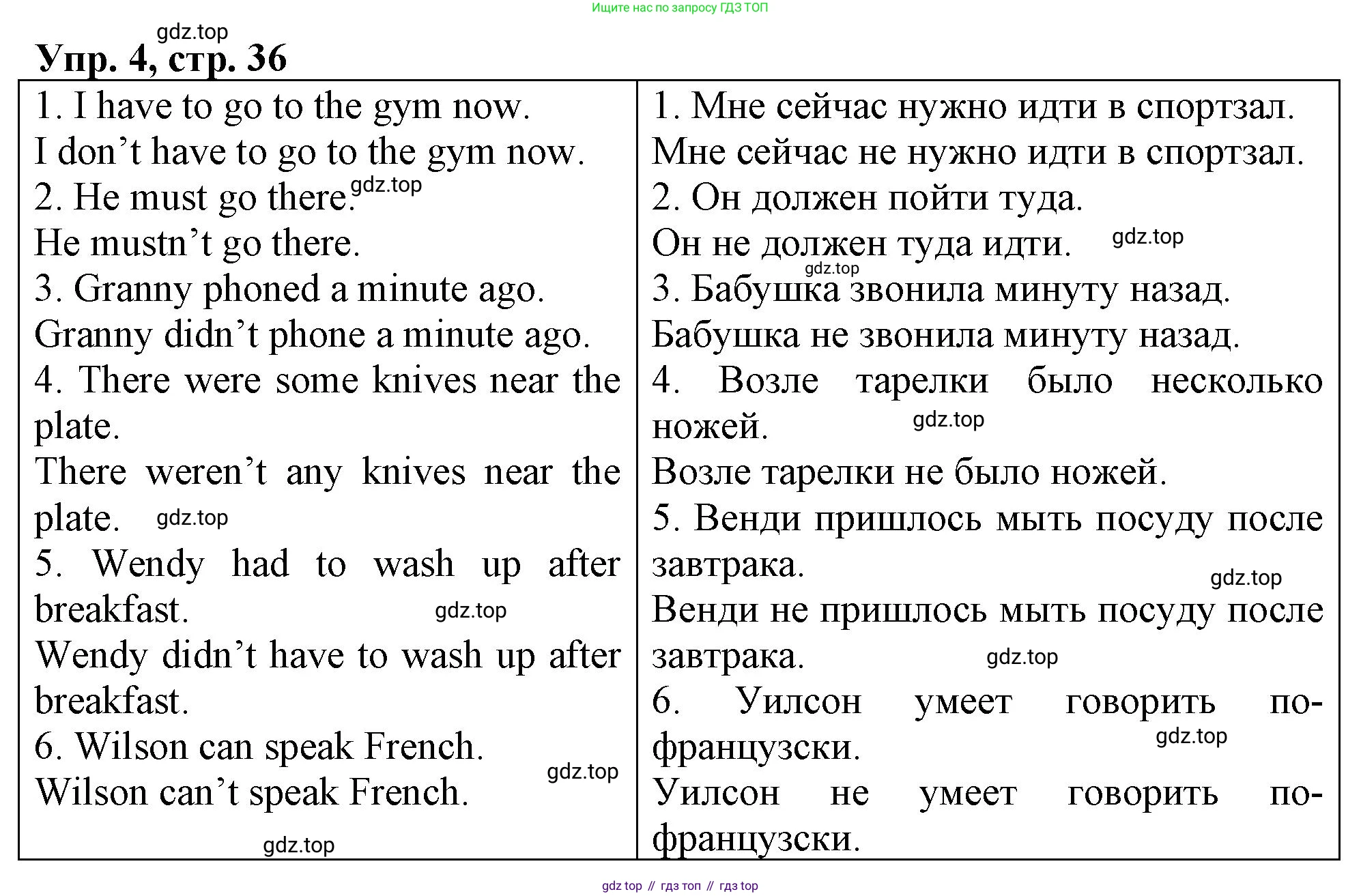 ГДЗ Английский язык (english), 4 класс рабочая тетрадь, авторы: Афанасьева Ольга Васильевна (Afanasyeva Olga), Баранова Ксения Михайловна (Baranova Ksenia), Михеева Ирина Владимировна (Mikheeva Irina), издательство Просвещение, Москва, 2024, красного цвета, Часть 2, страница 36, номер 4, Решение