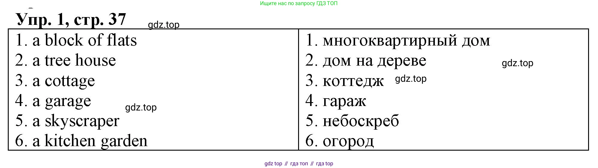 ГДЗ Английский язык (english), 4 класс рабочая тетрадь, авторы: Афанасьева Ольга Васильевна (Afanasyeva Olga), Баранова Ксения Михайловна (Baranova Ksenia), Михеева Ирина Владимировна (Mikheeva Irina), издательство Просвещение, Москва, 2024, красного цвета, Часть 2, страница 37, номер 1, Решение