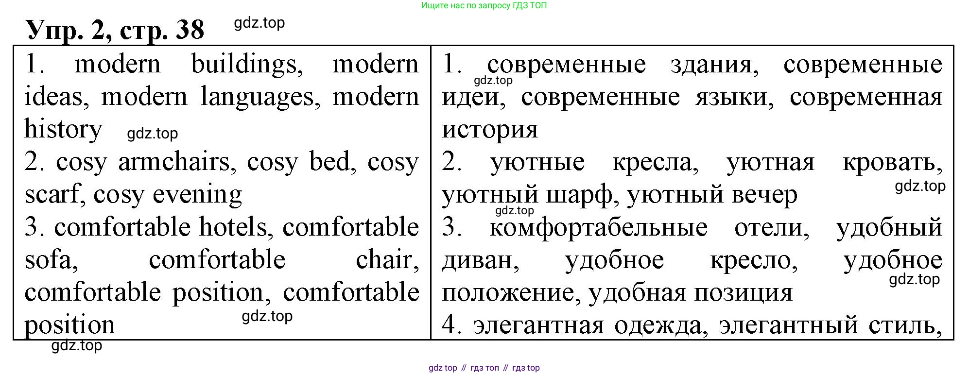 ГДЗ Английский язык (english), 4 класс рабочая тетрадь, авторы: Афанасьева Ольга Васильевна (Afanasyeva Olga), Баранова Ксения Михайловна (Baranova Ksenia), Михеева Ирина Владимировна (Mikheeva Irina), издательство Просвещение, Москва, 2024, красного цвета, Часть 2, страница 38, номер 2, Решение