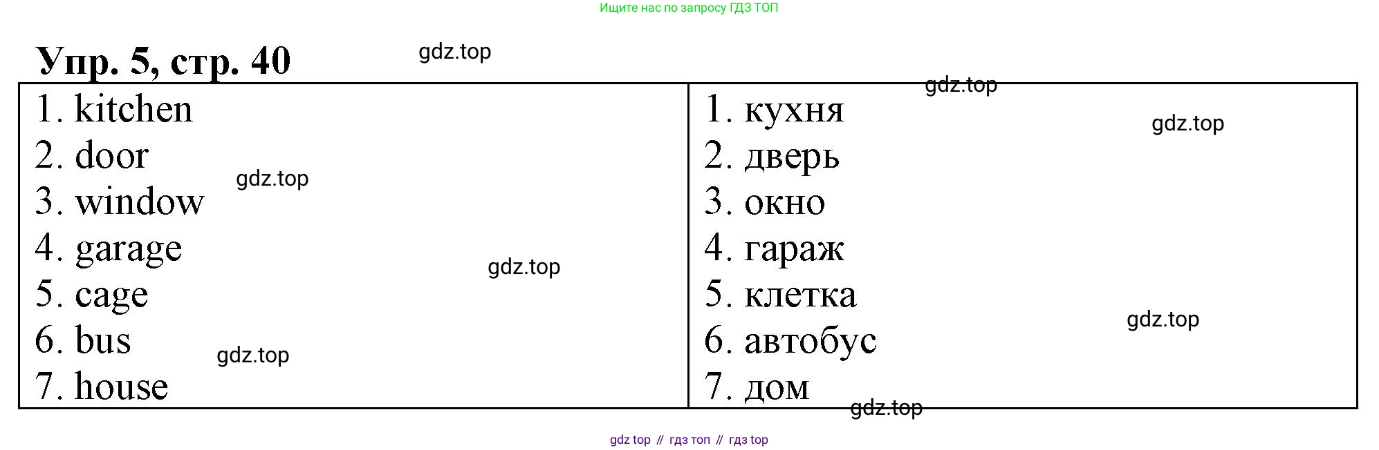 ГДЗ Английский язык (english), 4 класс рабочая тетрадь, авторы: Афанасьева Ольга Васильевна (Afanasyeva Olga), Баранова Ксения Михайловна (Baranova Ksenia), Михеева Ирина Владимировна (Mikheeva Irina), издательство Просвещение, Москва, 2024, красного цвета, Часть 2, страница 40, номер 5, Решение