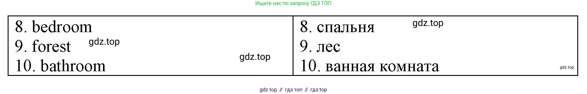 ГДЗ Английский язык (english), 4 класс рабочая тетрадь, авторы: Афанасьева Ольга Васильевна (Afanasyeva Olga), Баранова Ксения Михайловна (Baranova Ksenia), Михеева Ирина Владимировна (Mikheeva Irina), издательство Просвещение, Москва, 2024, красного цвета, Часть 2, страница 40, номер 5, Решение (продолжение 2)