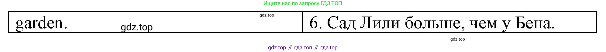 ГДЗ Английский язык (english), 4 класс рабочая тетрадь, авторы: Афанасьева Ольга Васильевна (Afanasyeva Olga), Баранова Ксения Михайловна (Baranova Ksenia), Михеева Ирина Владимировна (Mikheeva Irina), издательство Просвещение, Москва, 2024, красного цвета, Часть 2, страница 43, номер 5, Решение (продолжение 2)