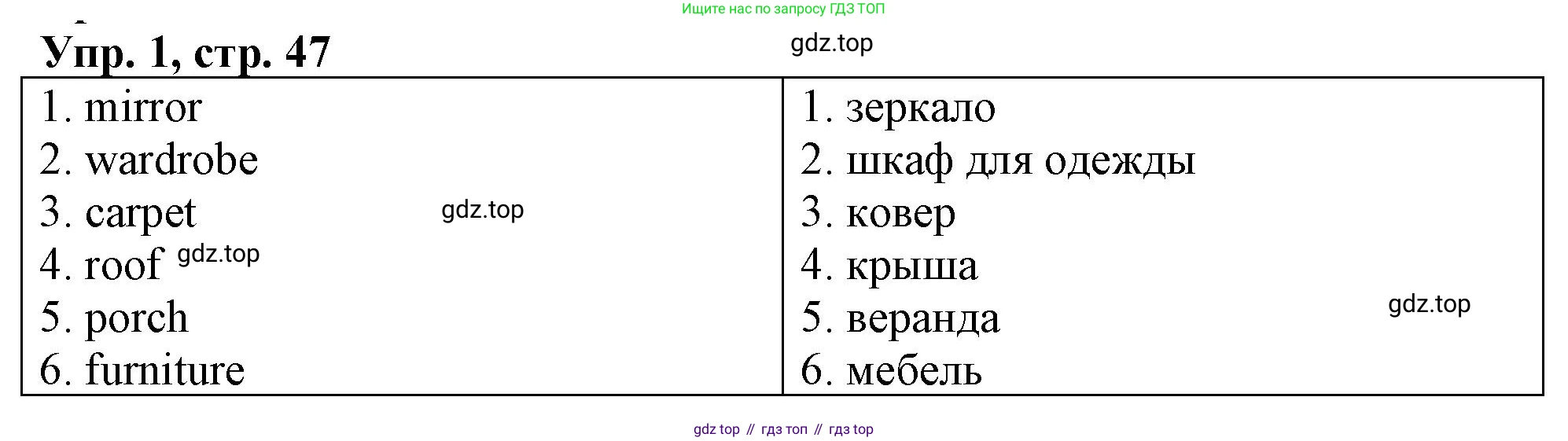 ГДЗ Английский язык (english), 4 класс рабочая тетрадь, авторы: Афанасьева Ольга Васильевна (Afanasyeva Olga), Баранова Ксения Михайловна (Baranova Ksenia), Михеева Ирина Владимировна (Mikheeva Irina), издательство Просвещение, Москва, 2024, красного цвета, Часть 2, страница 47, номер 1, Решение