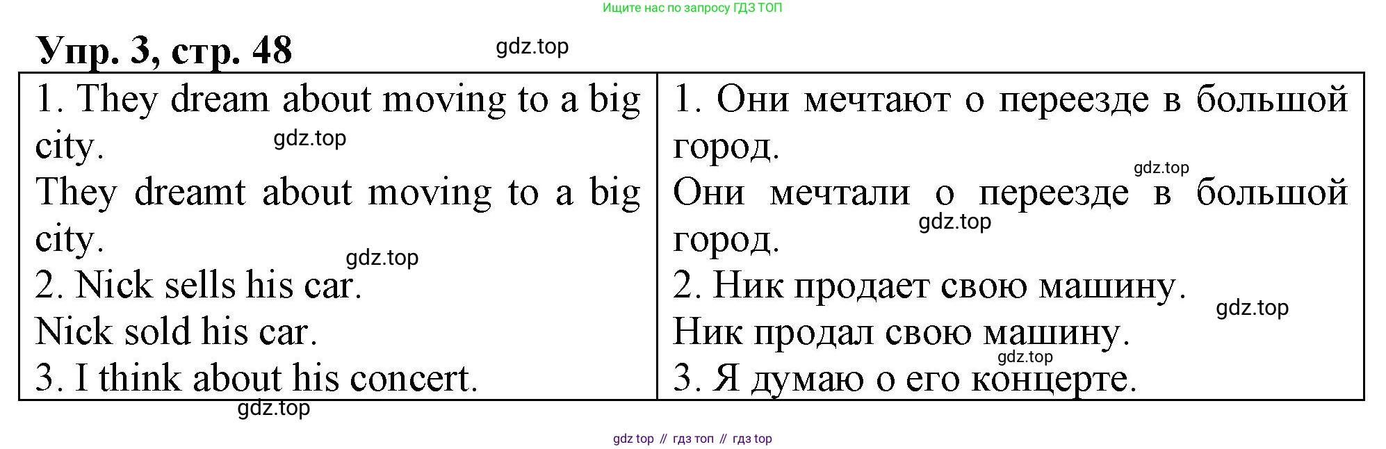ГДЗ Английский язык (english), 4 класс рабочая тетрадь, авторы: Афанасьева Ольга Васильевна (Afanasyeva Olga), Баранова Ксения Михайловна (Baranova Ksenia), Михеева Ирина Владимировна (Mikheeva Irina), издательство Просвещение, Москва, 2024, красного цвета, Часть 2, страница 48, номер 3, Решение