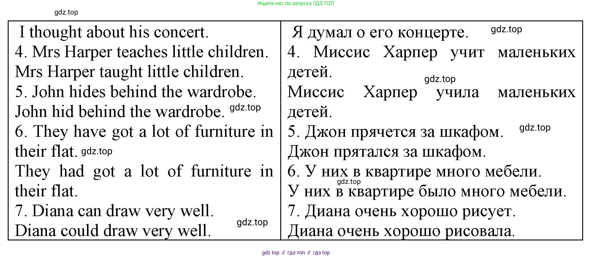 ГДЗ Английский язык (english), 4 класс рабочая тетрадь, авторы: Афанасьева Ольга Васильевна (Afanasyeva Olga), Баранова Ксения Михайловна (Baranova Ksenia), Михеева Ирина Владимировна (Mikheeva Irina), издательство Просвещение, Москва, 2024, красного цвета, Часть 2, страница 48, номер 3, Решение (продолжение 2)
