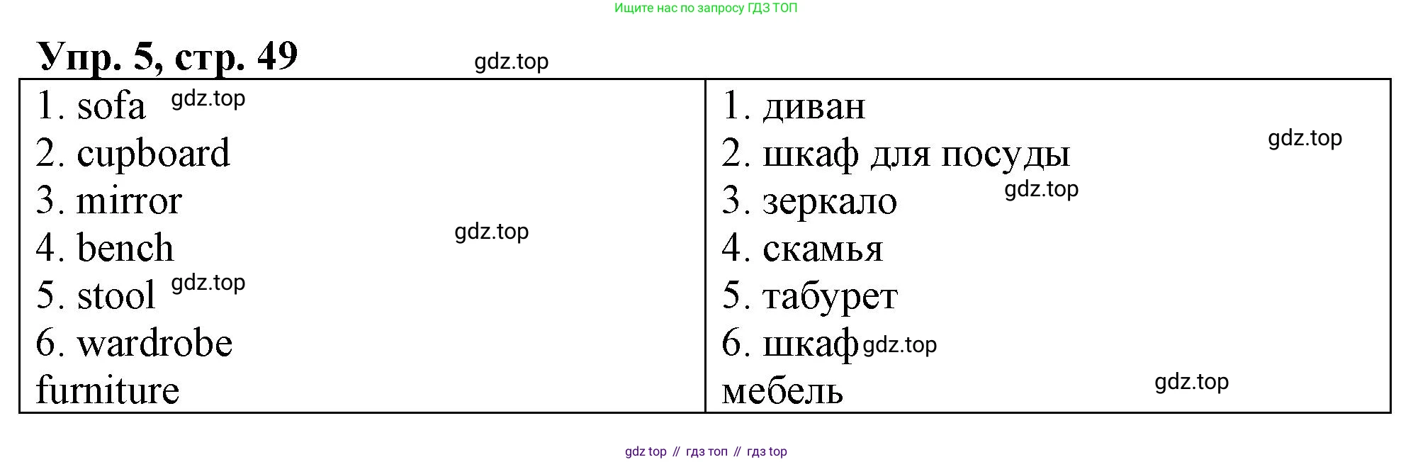 ГДЗ Английский язык (english), 4 класс рабочая тетрадь, авторы: Афанасьева Ольга Васильевна (Afanasyeva Olga), Баранова Ксения Михайловна (Baranova Ksenia), Михеева Ирина Владимировна (Mikheeva Irina), издательство Просвещение, Москва, 2024, красного цвета, Часть 2, страница 49, номер 5, Решение
