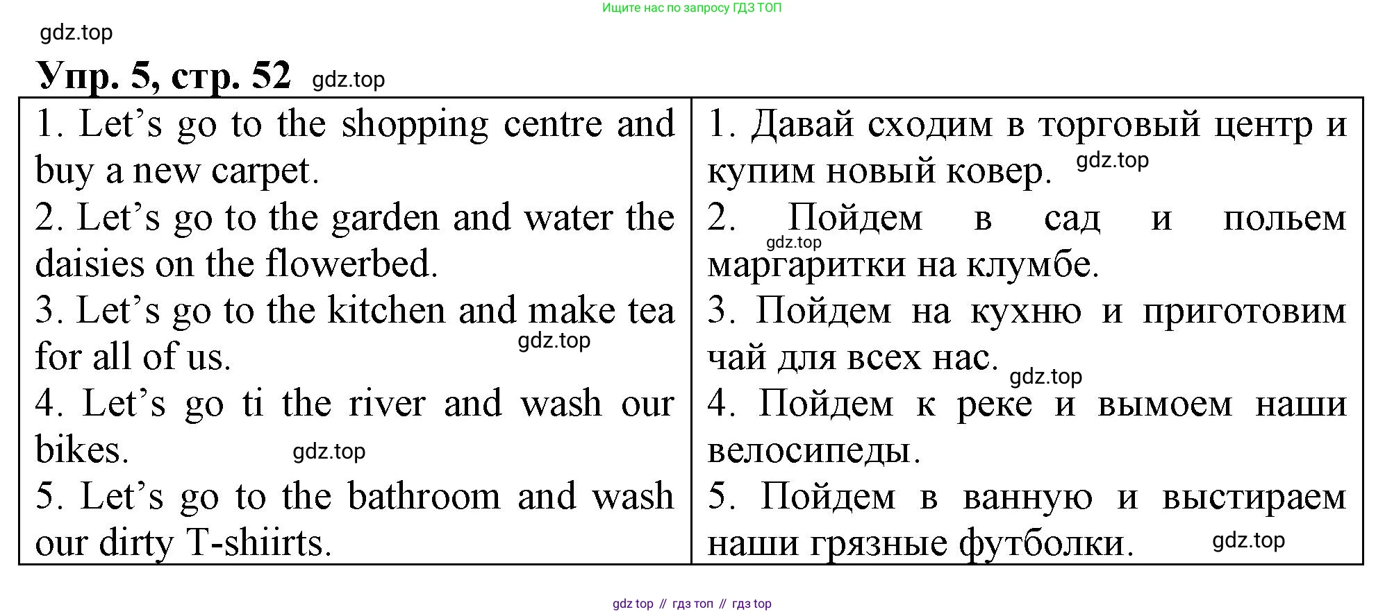 ГДЗ Английский язык (english), 4 класс рабочая тетрадь, авторы: Афанасьева Ольга Васильевна (Afanasyeva Olga), Баранова Ксения Михайловна (Baranova Ksenia), Михеева Ирина Владимировна (Mikheeva Irina), издательство Просвещение, Москва, 2024, красного цвета, Часть 2, страница 52, номер 5, Решение