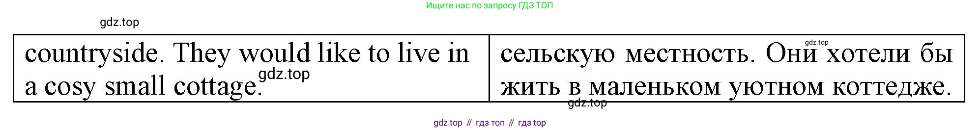 ГДЗ Английский язык (english), 4 класс рабочая тетрадь, авторы: Афанасьева Ольга Васильевна (Afanasyeva Olga), Баранова Ксения Михайловна (Baranova Ksenia), Михеева Ирина Владимировна (Mikheeva Irina), издательство Просвещение, Москва, 2024, красного цвета, Часть 2, страница 55, номер 4, Решение (продолжение 2)