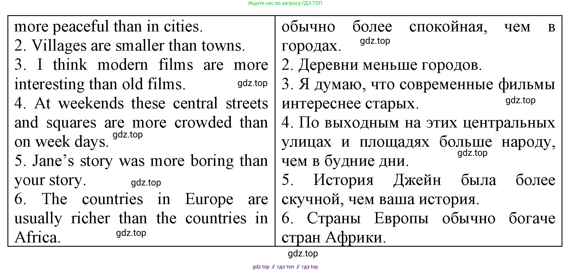 ГДЗ Английский язык (english), 4 класс рабочая тетрадь, авторы: Афанасьева Ольга Васильевна (Afanasyeva Olga), Баранова Ксения Михайловна (Baranova Ksenia), Михеева Ирина Владимировна (Mikheeva Irina), издательство Просвещение, Москва, 2024, красного цвета, Часть 2, страница 57, номер 3, Решение (продолжение 2)