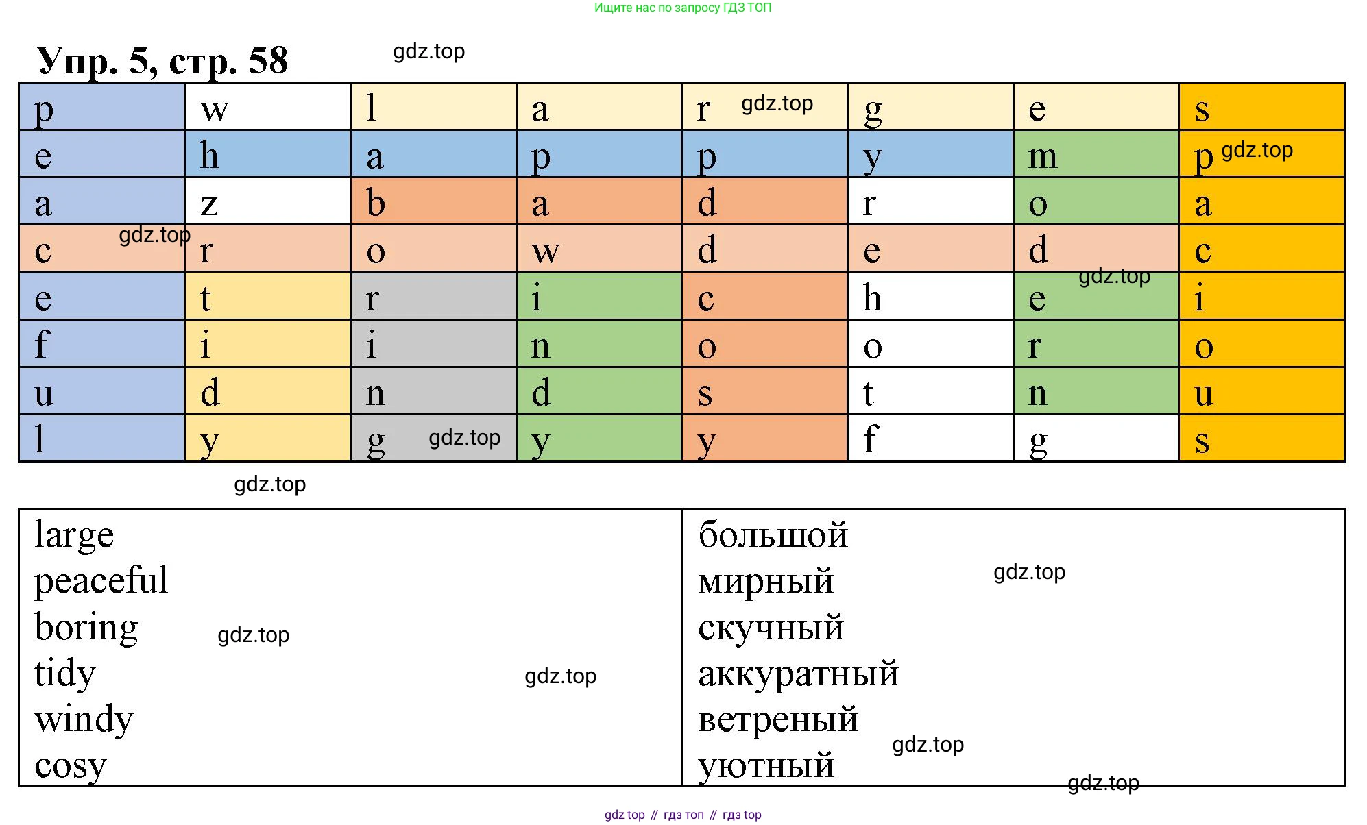 ГДЗ Английский язык (english), 4 класс рабочая тетрадь, авторы: Афанасьева Ольга Васильевна (Afanasyeva Olga), Баранова Ксения Михайловна (Baranova Ksenia), Михеева Ирина Владимировна (Mikheeva Irina), издательство Просвещение, Москва, 2024, красного цвета, Часть 2, страница 58, номер 5, Решение