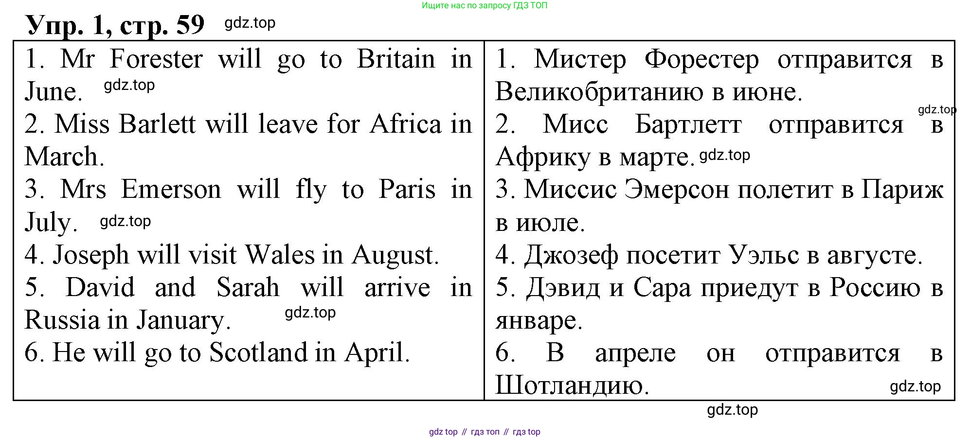 ГДЗ Английский язык (english), 4 класс рабочая тетрадь, авторы: Афанасьева Ольга Васильевна (Afanasyeva Olga), Баранова Ксения Михайловна (Baranova Ksenia), Михеева Ирина Владимировна (Mikheeva Irina), издательство Просвещение, Москва, 2024, красного цвета, Часть 2, страница 59, номер 1, Решение