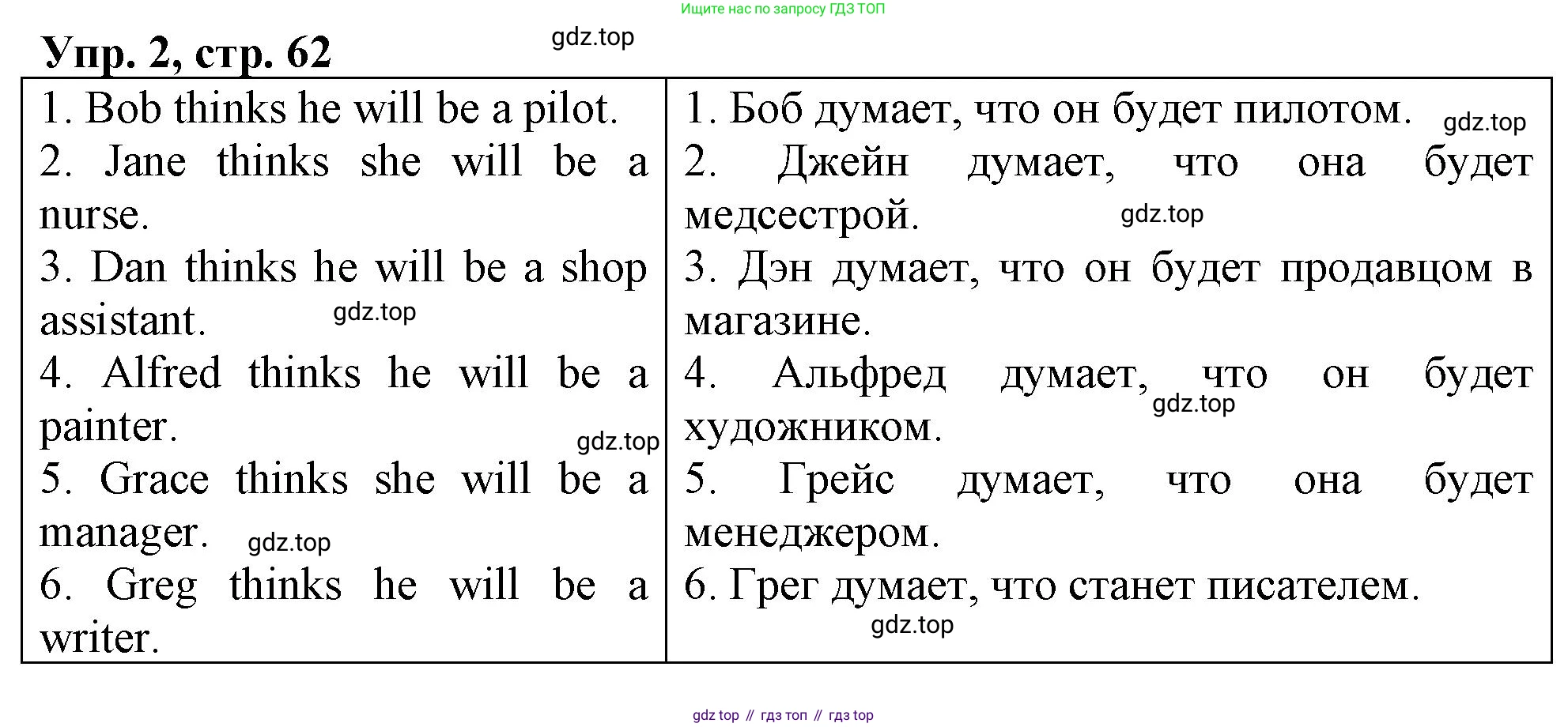 ГДЗ Английский язык (english), 4 класс рабочая тетрадь, авторы: Афанасьева Ольга Васильевна (Afanasyeva Olga), Баранова Ксения Михайловна (Baranova Ksenia), Михеева Ирина Владимировна (Mikheeva Irina), издательство Просвещение, Москва, 2024, красного цвета, Часть 2, страница 62, номер 2, Решение