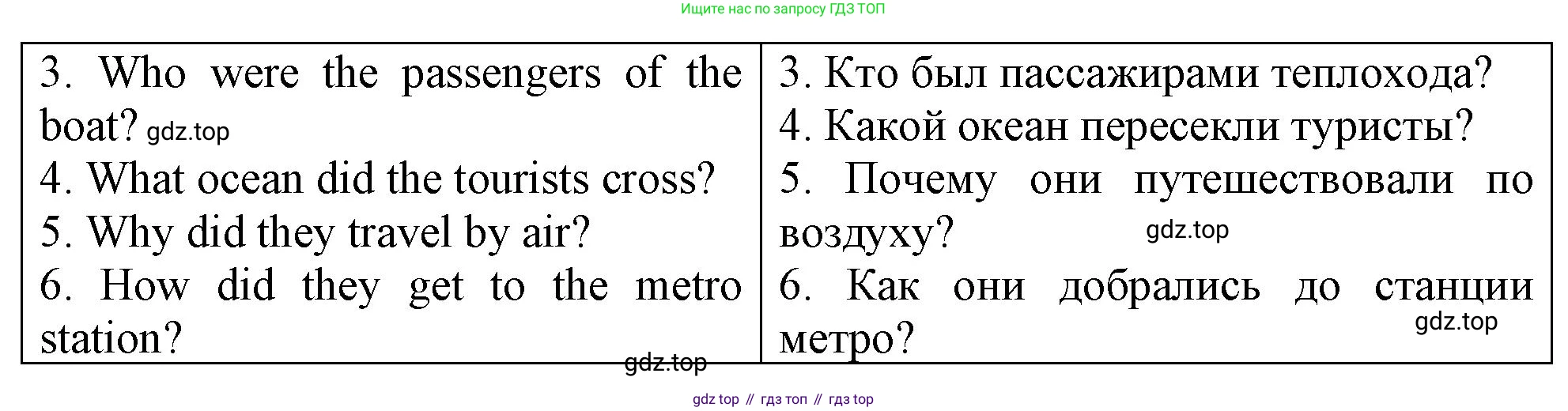 ГДЗ Английский язык (english), 4 класс рабочая тетрадь, авторы: Афанасьева Ольга Васильевна (Afanasyeva Olga), Баранова Ксения Михайловна (Baranova Ksenia), Михеева Ирина Владимировна (Mikheeva Irina), издательство Просвещение, Москва, 2024, красного цвета, Часть 2, страница 64, номер 4, Решение (продолжение 2)