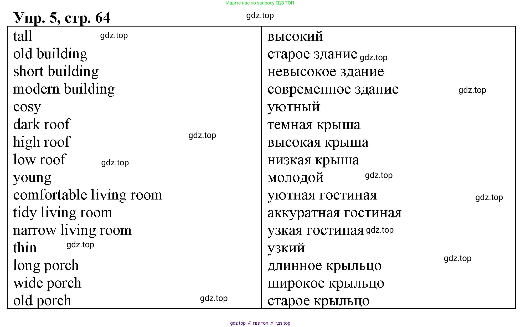 ГДЗ Английский язык (english), 4 класс рабочая тетрадь, авторы: Афанасьева Ольга Васильевна (Afanasyeva Olga), Баранова Ксения Михайловна (Baranova Ksenia), Михеева Ирина Владимировна (Mikheeva Irina), издательство Просвещение, Москва, 2024, красного цвета, Часть 2, страница 64, номер 5, Решение