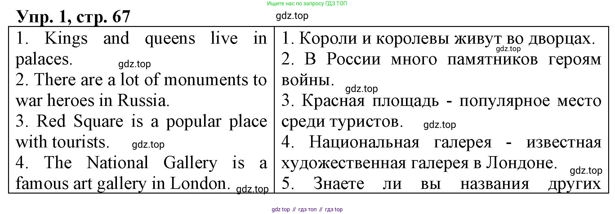 ГДЗ Английский язык (english), 4 класс рабочая тетрадь, авторы: Афанасьева Ольга Васильевна (Afanasyeva Olga), Баранова Ксения Михайловна (Baranova Ksenia), Михеева Ирина Владимировна (Mikheeva Irina), издательство Просвещение, Москва, 2024, красного цвета, Часть 2, страница 67, номер 1, Решение