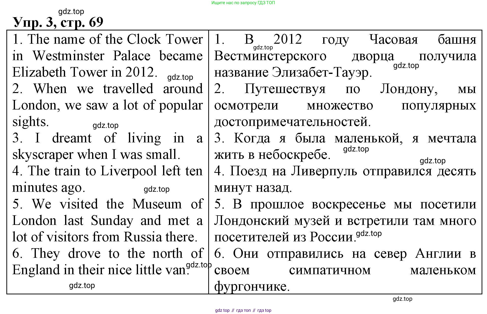 ГДЗ Английский язык (english), 4 класс рабочая тетрадь, авторы: Афанасьева Ольга Васильевна (Afanasyeva Olga), Баранова Ксения Михайловна (Baranova Ksenia), Михеева Ирина Владимировна (Mikheeva Irina), издательство Просвещение, Москва, 2024, красного цвета, Часть 2, страница 69, номер 3, Решение