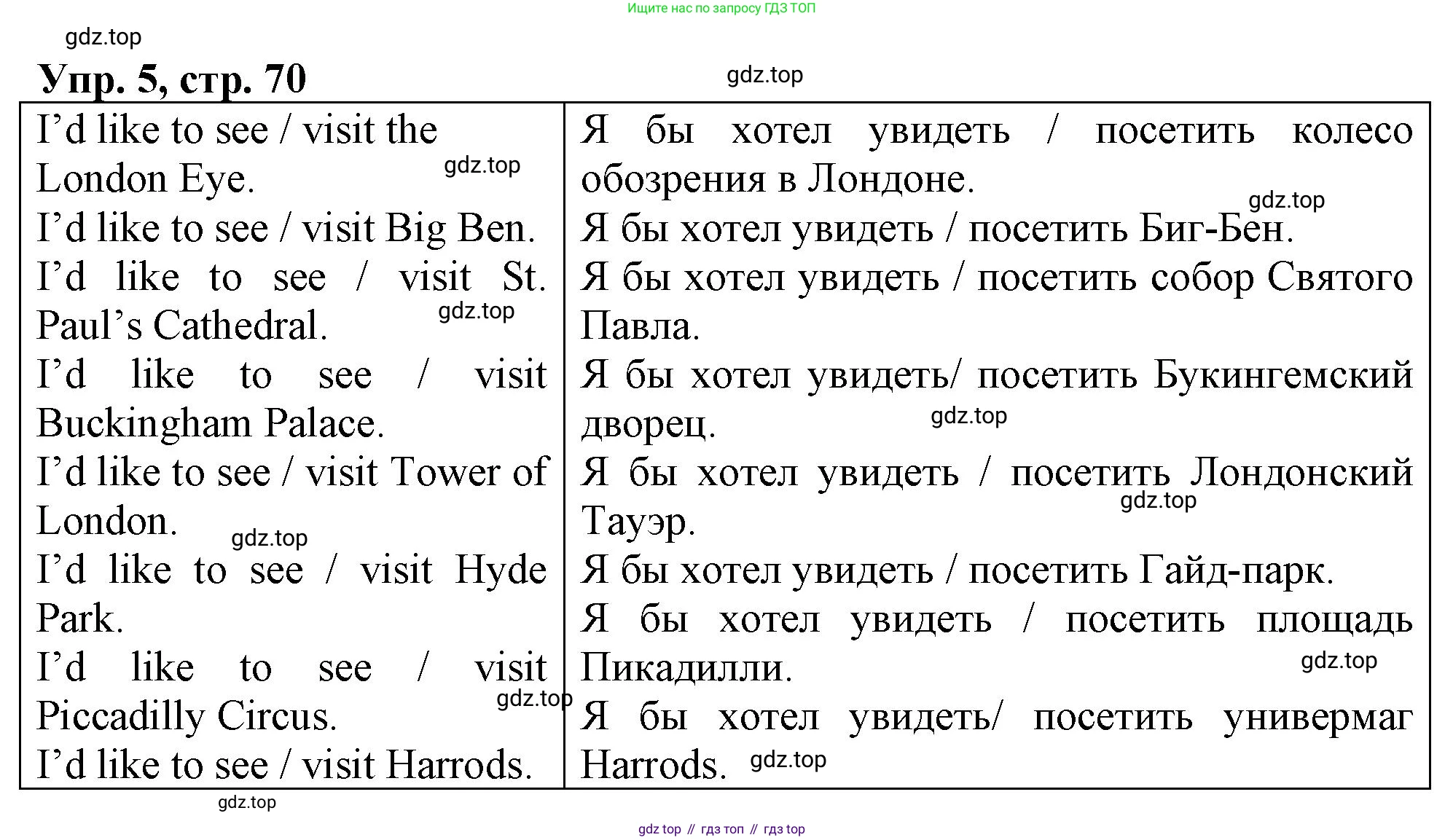 ГДЗ Английский язык (english), 4 класс рабочая тетрадь, авторы: Афанасьева Ольга Васильевна (Afanasyeva Olga), Баранова Ксения Михайловна (Baranova Ksenia), Михеева Ирина Владимировна (Mikheeva Irina), издательство Просвещение, Москва, 2024, красного цвета, Часть 2, страница 70, номер 5, Решение