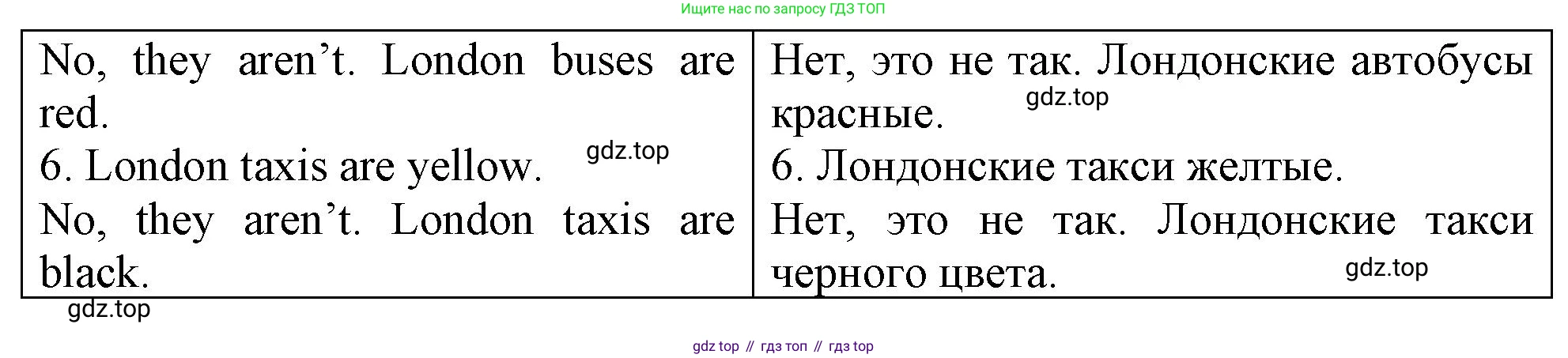 ГДЗ Английский язык (english), 4 класс рабочая тетрадь, авторы: Афанасьева Ольга Васильевна (Afanasyeva Olga), Баранова Ксения Михайловна (Baranova Ksenia), Михеева Ирина Владимировна (Mikheeva Irina), издательство Просвещение, Москва, 2024, красного цвета, Часть 2, страница 70, номер 1, Решение (продолжение 2)