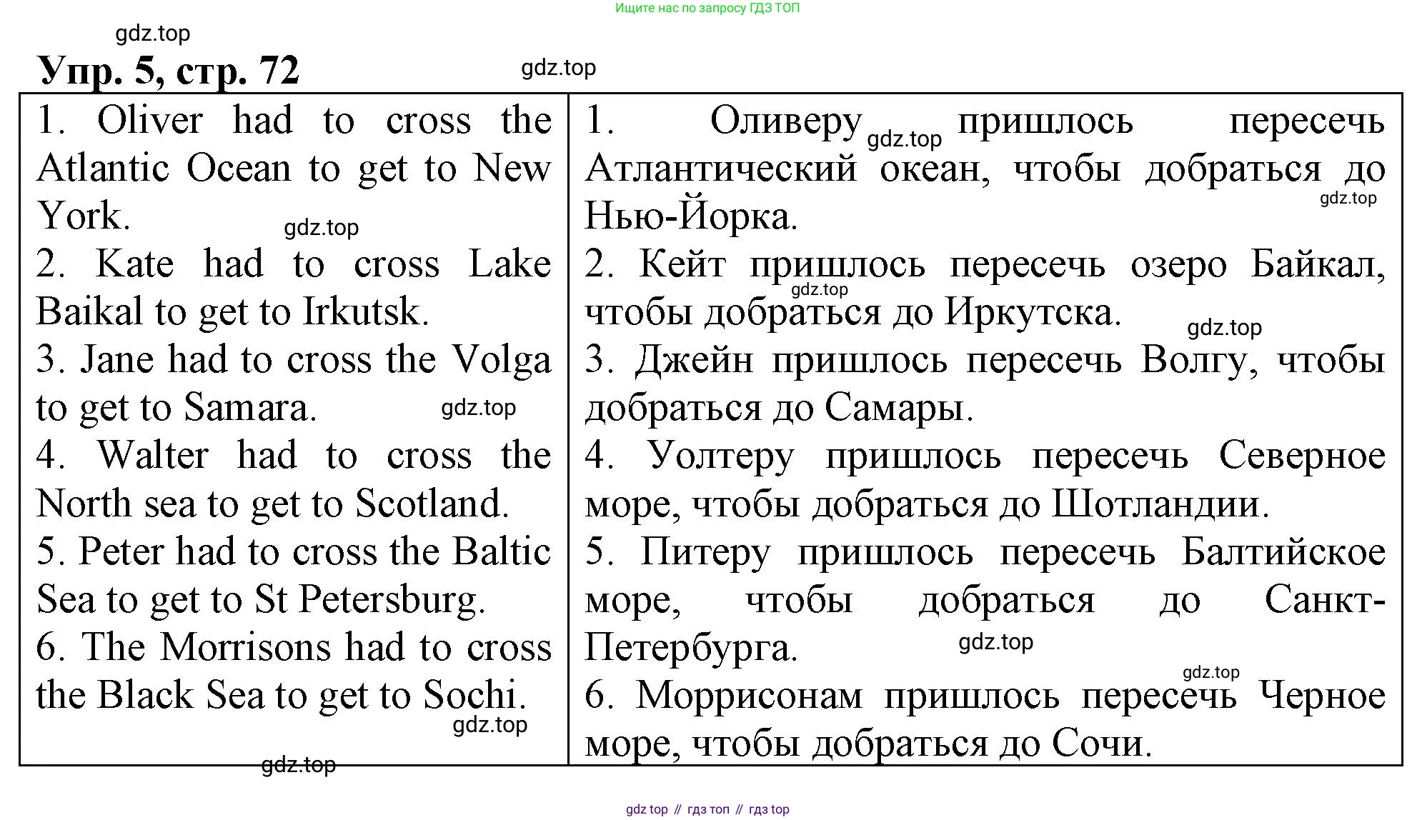 ГДЗ Английский язык (english), 4 класс рабочая тетрадь, авторы: Афанасьева Ольга Васильевна (Afanasyeva Olga), Баранова Ксения Михайловна (Baranova Ksenia), Михеева Ирина Владимировна (Mikheeva Irina), издательство Просвещение, Москва, 2024, красного цвета, Часть 2, страница 72, номер 5, Решение
