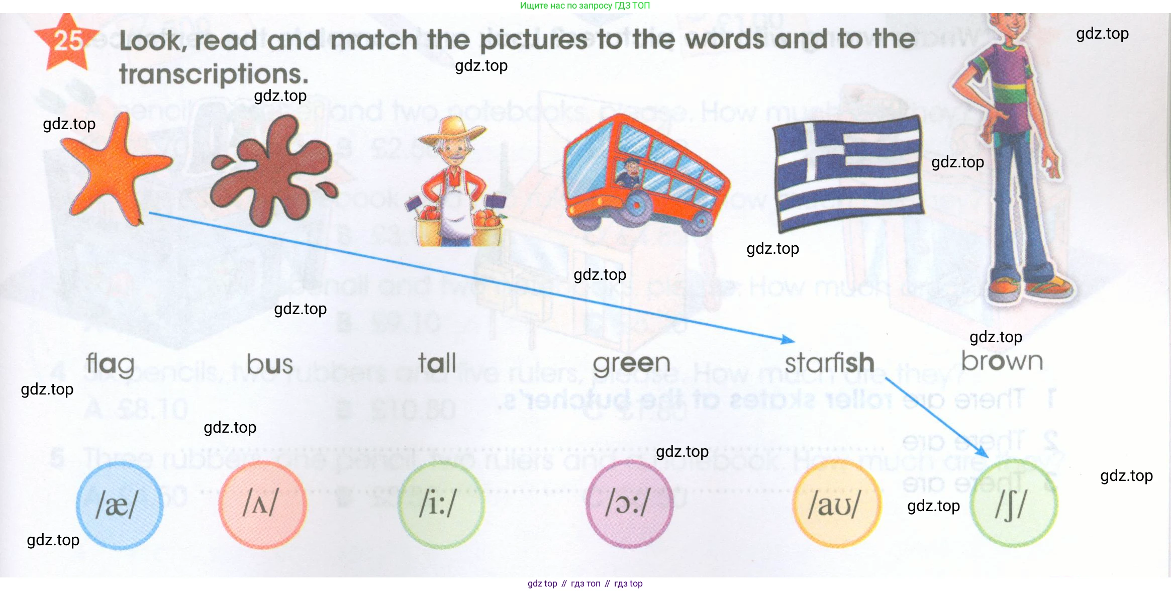 ГДЗ Английский язык (english), 4 класс Рабочая тетрадь (workbook), авторы: Баранова Ксения Михайловна (Baranova Ksenia), Бадулина Ольга Ивановна, Копылова Виктория Викторовна (Kopylova Victoria), Мильруд Радислав Петрович (Millrood Radislav), Эванс Вирджиния (Evans Virginia), издательство Просвещение, Москва, 2023, оранжевого цвета, Часть ( Part) 1, страница 15, номер 25, Условие